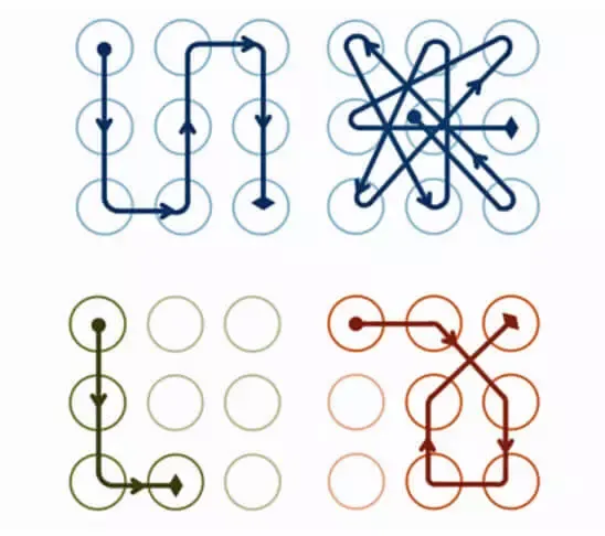 最常见的手机锁屏模式&解锁安卓/鸿蒙模式锁的最有效方法2