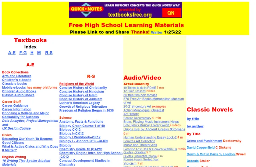top 20 websites to download PDF books 6.webp